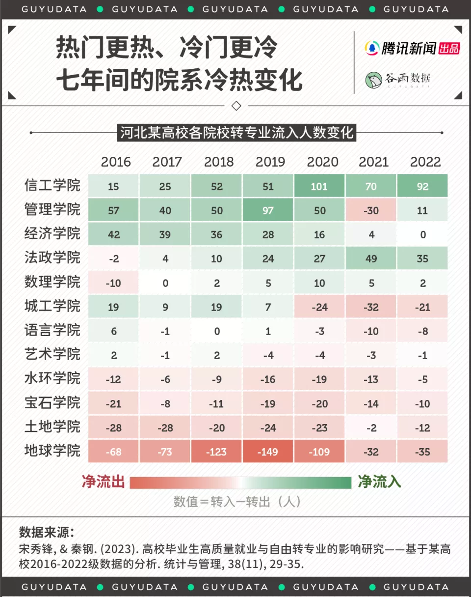 本 生命科学 要点集 2022年版 KALS